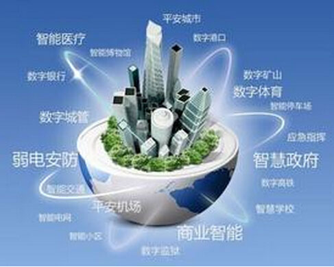 智能安防
