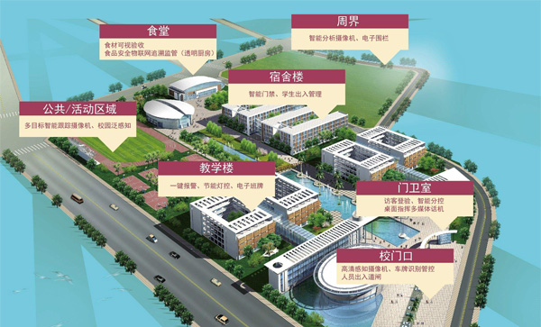 北京校园安防